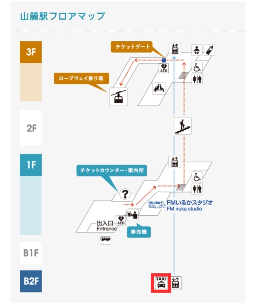 函館山ロープウェイフロアマップ画像